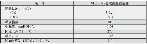 長城潤滑油高溫鏈條油SHT-518產(chǎn)品數(shù)值